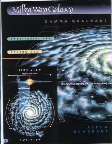 Title spread for the Milky Way Galaxy chapter, showing a top view of the spiral galaxy with the Sagittarius and Scutum arms labeled, an inset side view across 100,000 light-years, and an inset top view, between the Gamma and Alpha Quadrants.