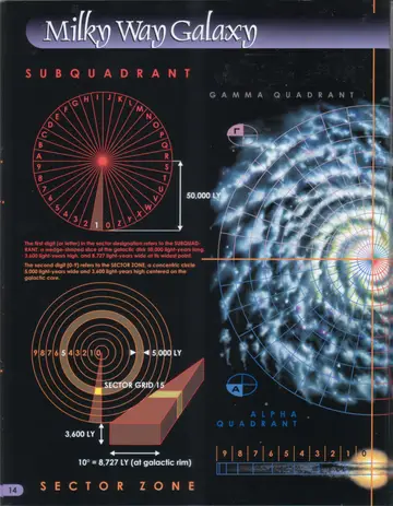 Delta/Beta Quadrant map showing the route of the U.S.S. Voyager (2371-77), the Borg transwarp network, Vaadwaur subspace corridors, the Hirogen relay station network, the approximate limit of explored space, the Borg Unicomplex, and Quasar M17.