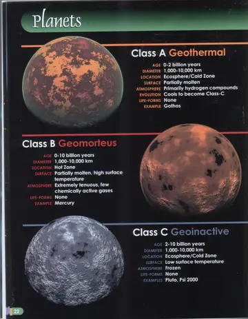 Class A Geothermal planet, a partially molten orange-red world.
