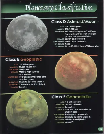 Class D Asteroid/Moon, a barren cratered grey body resembling Earth's Moon.