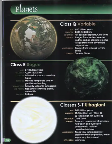 Class Q Variable planet, a mottled green-and-grey world with patchy water and ice.