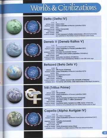 Planetary portraits and emblems for Delta, Deneb V, Betazed, Trill, and Capella.