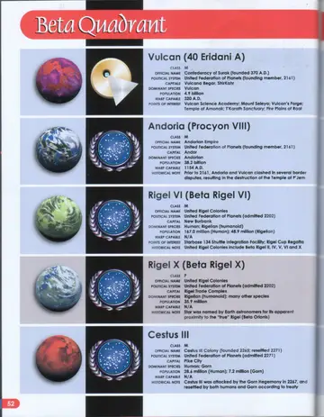 Planetary portraits and emblems for Vulcan, Andoria, Rigel VI, Rigel X, and Cestus III.