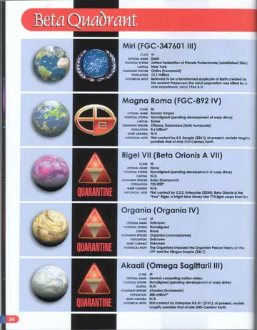 Planetary portraits and emblems for Miri, Magna Roma, Rigel VII (with QUARANTINE warning), Organia (with QUARANTINE warning), and Akaali (with QUARANTINE warning).