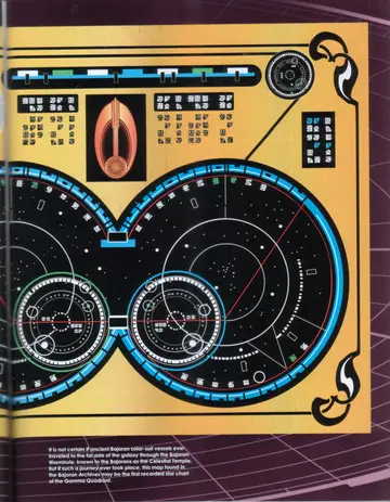 It is not certain if ancient Bajoran solar-sail vessels ever traveled to the far side of the galaxy through the Bajoran Wormhole, known to the Bajorans as the Celestial Temple. But if such a journey ever took place, this map found in the Bajoran Archives may be the first recorded star chart of the Gamma Quadrant.