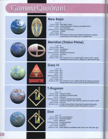 Planetary portraits and emblems for New Bajor, Meridian (Trialus Prime), Gaia IV (with QUARANTINE warning), T-Rogoran, and Dosi.