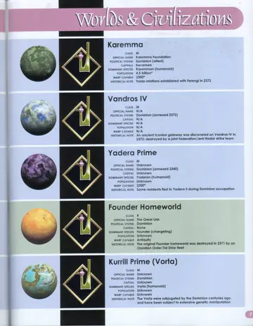 Worlds & Civilizations: planetary portraits and emblems for Karemma, Vandros IV, Yadera Prime, the Founder Homeworld, and Kurrill Prime (Vorta).