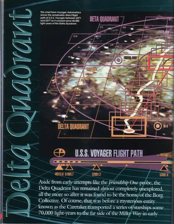 Title panel reading Delta Quadrant over a starfield, with the U.S.S. Voyager Flight Path (a chart from Voyager Astrometrics) showing the remarkably direct path of U.S.S. Voyager between 2371 and 2377 as it crossed some 45,000 light-years of the Delta Quadrant, marked with stardates 483158, 510037, 520812, 530614, and 530814.