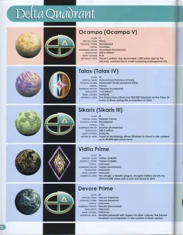 Delta Quadrant: planetary portraits and emblems for Ocampa (Ocampa V), Talax (Talax IV), Sikaris (Sikaris III), Vidiia Prime, and Devore Prime.