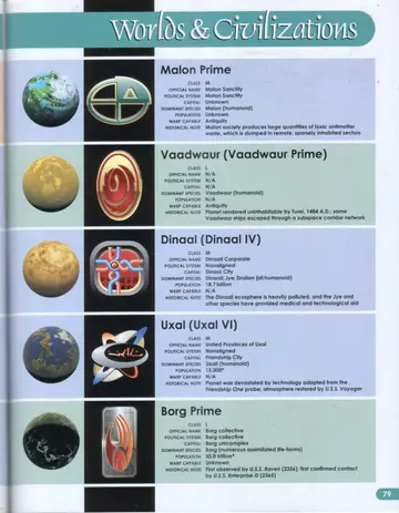 Worlds & Civilizations: planetary portraits and emblems for Malon Prime, Vaadwaur (Vaadwaur Prime), Dinaal (Dinaal IV), Uxal (Uxal VI), and Borg Prime.