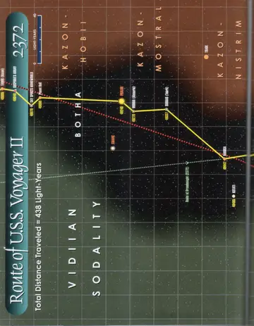 Route of U.S.S. Voyager II, 2372: total distance traveled = 438 light-years. Through the Vidiian Sodality, Botha, Kazon-Hobii, Kazon-Mostral, and Kazon-Nistrim regions (Tarok, Sky Spirits' Homeworld, Planet Hell, Cravic, Phalor, Mokra/Alsaurla, Sobras/Takret, Rakosa, Kotati, Trabe), with Suspiria's Array and the route of the Dreadnought (2372).