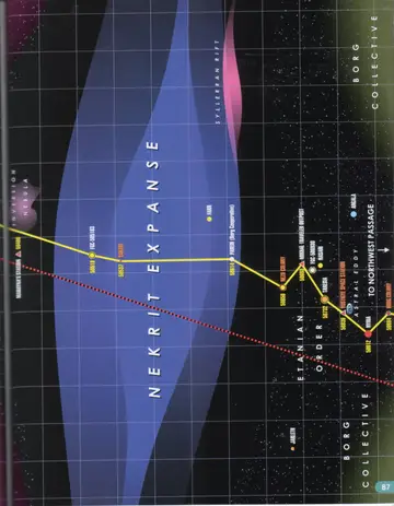 Route of U.S.S. Voyager III, 2373 (continued): across the Nekrit Expanse (Mahayna's Station, FGC-505183, Sakari, Parein/Borg Cooperative, Farn) through the Etanian Order (Nezu Colony, Mikhal Traveler Outpost, FGC-509930, Nasari, Taresia, Vostigye Space Station, Astral Eddy, Nyria, Argala, Borg Colony) toward the Northwest Passage, bordered by the Inversion Nebula, the Syllerran Rift, and the Borg Collective.