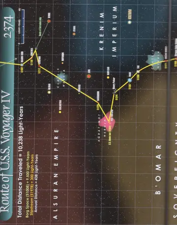 Route of U.S.S. Voyager IV, 2374: total distance traveled = 10,238 light-years (Borg Space 9,500 ly; Slipstream 300 ly; Annual Distance 438 ly). Through the Alsuran Empire, Krenim Imperium, and B'omar Sovereignty (Kradin-Vori, Arrithea, Garenor, Seros, Kyana, Rilnar, Malkothia, Nawasi, Nassordin, Krenim, Zahl, Ram Izad, Mari, Tau), with a Binary Pulsar, the Agrat-Mot Nebula, the S.S. Raven lost (2354), and the route of a Serosian ship.