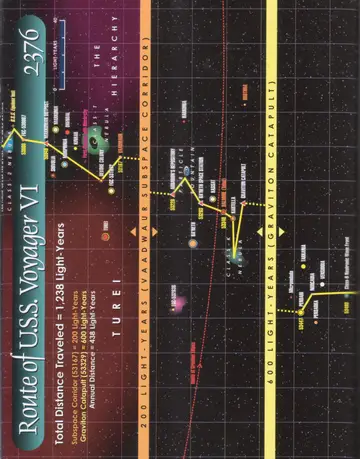 Route of U.S.S. Voyager VI, 2376: total distance traveled = 1,238 light-years (Subspace Corridor 200 ly; Graviton Catapult 600 ly; Annual Distance 438 ly). Through Turei space and The Hierarchy via Vaadwaur Subspace Corridors and a Graviton Catapult, with assorted star systems, nebulae, and spatial features along the route.