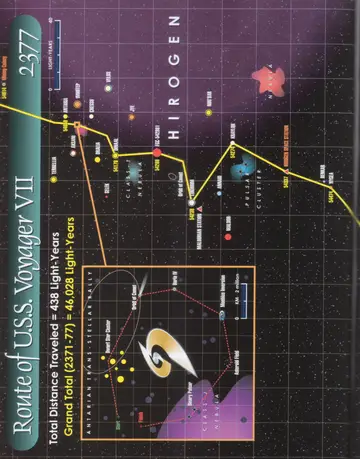 Route of U.S.S. Voyager VII, 2377: total distance traveled = 438 light-years; Grand Total (2371-77) = 46,028 light-years. Through Hirogen space and a Class-T Nebula (Antaria, Imhotep, Velos, Chessu, Jye, Aksani, Dralia, Dinaal, Terrellia, Selek, Cunaehm, Maldorian Station, Maldor, Annari, Krenim, Kraylor, Annwari, Pulsar Cluster, Hirogen Space Station, Bewkar, Nygea), with an inset Antarian Trans-Stellar Rally course (Start to Finish past the Orbit of Comet, Davta IV, Moebius Inversion, Asteroid Field, Binary Pulsar, Dwarf Star Cluster, and Class-J Nebula).