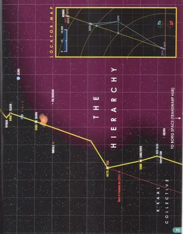 Route of U.S.S. Voyager VII, 2377 (continued): through R'Kaal Collective space and The Hierarchy (Jelinia, Voljean, Wyngari, Quarra, Nal Shadaan, Norvala, Uxal, Ledos/Ventu, New Talax, Nocona) past a Void, an Asteroid Field, and the route of the Friendship One drone (2247), toward Borg Space (Transwarp Hub), with a locator map of the route from 2371 to 2377.