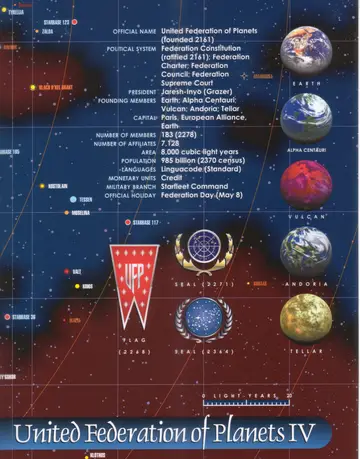 United Federation of Planets IV: the official profile of the Federation, with planetary portraits of the founding worlds Earth, Alpha Centauri, Vulcan, Andoria, and Tellar, the UFP flag (2268), the Federation seals of 2271 and 2364, and a star-map background.