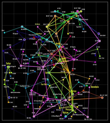 United Federation of Planets core stellar systems (top view): a grid map of the core systems seen from above the galactic plane, with Sol, Alpha Centauri, Andor, Sirius, Procyon, Vulcan, Tellar, Tau Ceti, Arcturus, Fomalhaut, Denebola, and Beta Hydri connected by colored sight lines.