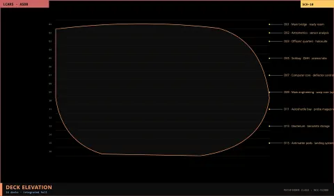Deck elevation — 16 decks