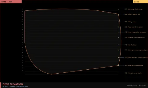 Deck elevation — 26 decks