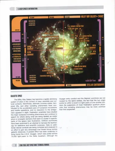 Stellar Cartography: the Milky Way Galaxy, showing the major quadrants and the U.S.S. Voyager starting point and position