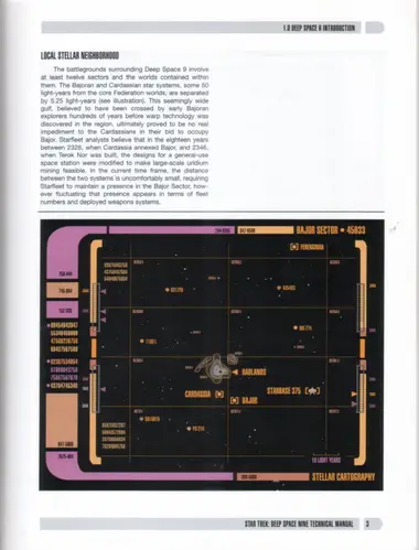 Stellar Cartography: the Bajor Sector, showing Cardassia, Bajor, the Badlands, Ferenginar, and Starbase 375