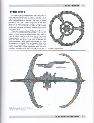 Top view of Deep Space 9
