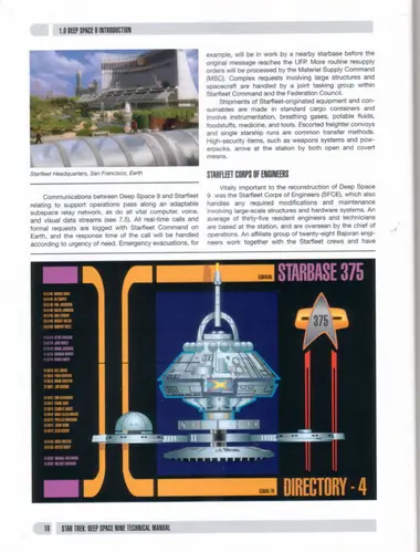 Starfleet Headquarters, San Francisco, Earth