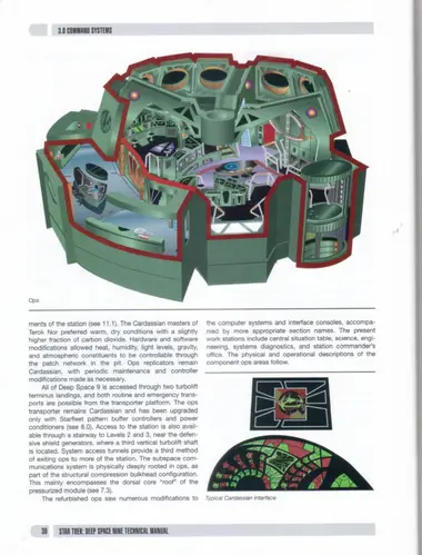 Ops (interior cutaway view)