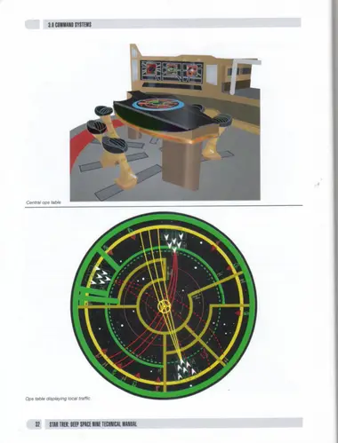 Central ops table