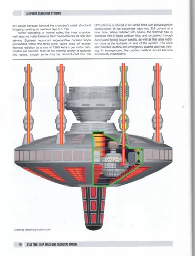 Cutaway displaying fusion core
