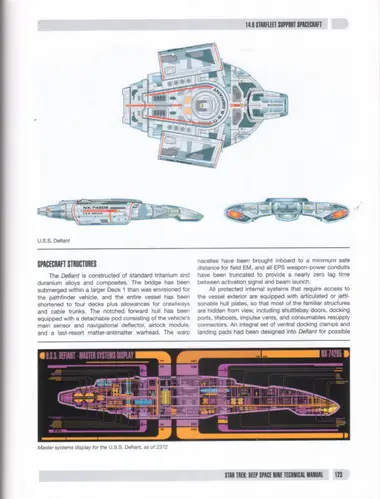 U.S.S. Defiant; Master systems display for the U.S.S. Defiant, as of 2372