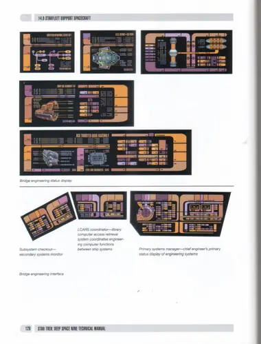 Bridge engineering status display; Bridge engineering interface
