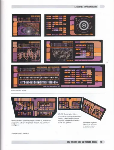 Science status display; Science control interface