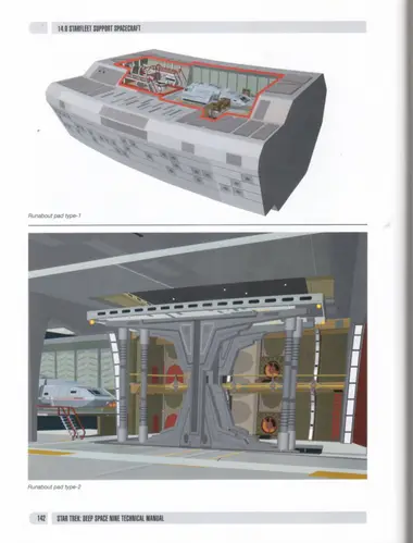 Runabout pad type-1; Runabout pad type-2
