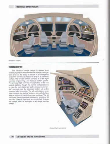 Runabout cockpit; Cockpit flight operations