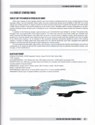 Galaxy-class starship elevation and silhouette