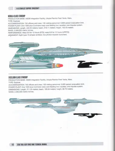 Nebula-class starship; Excelsior-class starship elevations and silhouettes