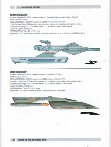 Miranda-class starship; Norway-class starship elevations and silhouettes