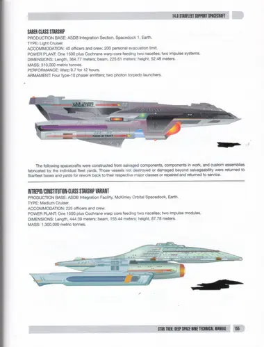 Saber-class starship; Intrepid/Constitution-class starship variant elevations and silhouettes