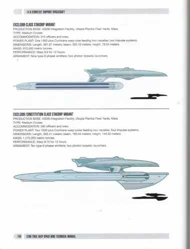 Excelsior-class starship variant; Excelsior/Constitution-class starship variant elevations and silhouettes