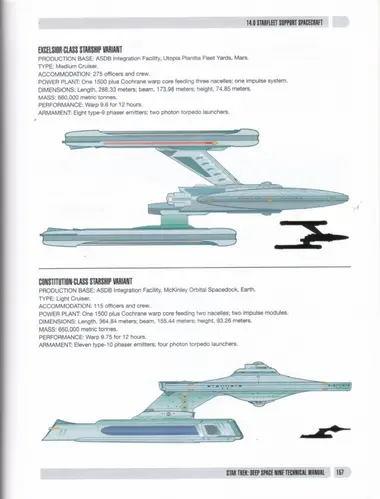 Excelsior-class starship variant; Constitution-class starship variant elevations and silhouettes
