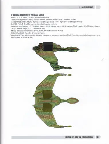 B'rel-class Bird-of-Prey / K'Vort-class cruiser, shown in side and top views.