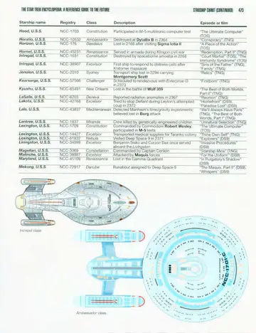 Page 480