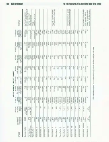 Page 563