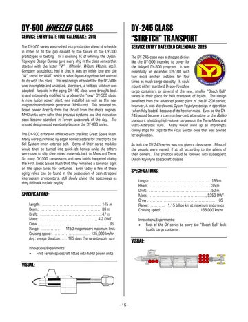 Visual: DY-500 Wheeler class (diagram)