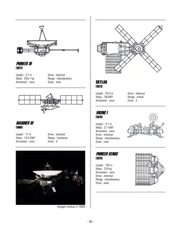 Schematics atlas: Pioneer 10 (1972), Mariner 10 (1968), Skylab (1973), Viking 1 (1976), Pioneer Venus (1979); Voyager mockup (c.1990)