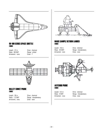 Schematics atlas: OV-100 Series Space Shuttle (1980), Halley Comet Probe (1985), Mars Sample Return Lander (1988), Asteroid Probe (1990)
