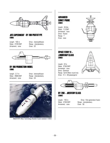 Schematics atlas: UES Copernicus DY-100 Prototype (1995), DY-100 Production Model (1996), NASA NTR fusion testbed (1995), Advanced Comet Probe (2002), Space Ferry II Lindbergh class (2003), DY-200 Brenton class (2004)