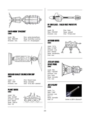 Schematics atlas: Earth-Moon “Spacebus” (2008), Bussard Ramjet Colonization Ship (2008), Planet Rover (2012), DY-300 Failed First Prototype (2013), Asteroid Rover (2014), Stellar Series Space Probe (2015), UES Cyclops (2018)